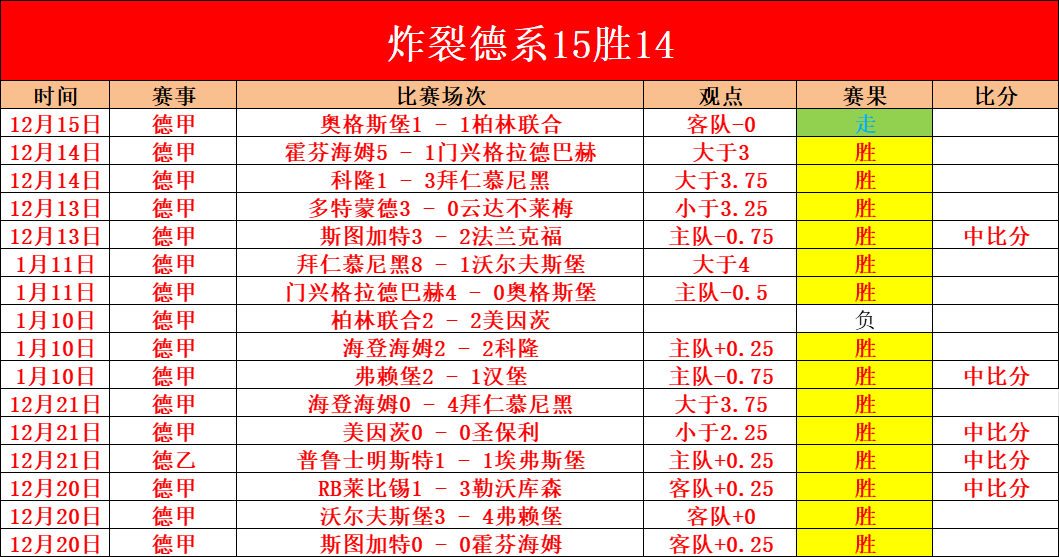 欧洲独立对,抗俄罗斯,支持乌克兰,米兰体育官方,米兰体育在线官网,米兰体育线上,米兰体育APP