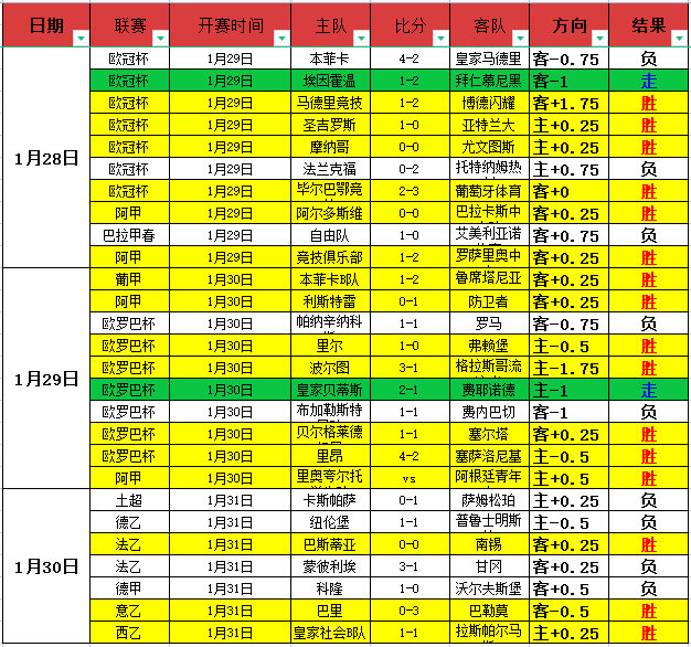 稠州金租浙,逆境破伤壁,挑战连败僵,米兰体育官方,米兰体育在线官网,米兰体育线上,米兰体育APP