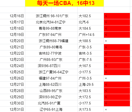詹姆斯揭秘,防守秘籍,如何通过队,米兰体育官方,米兰体育在线官网,米兰体育线上,米兰体育APP