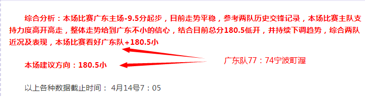 专栏,联赛拿手解,胜负总分深,米兰体育官方,米兰体育在线官网,米兰体育线上,米兰体育APP