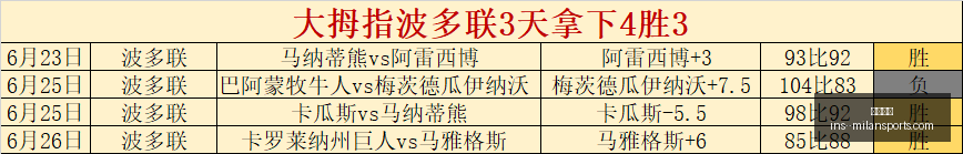 米兰体育,米兰体育官网,米兰体育App,米兰体育官网,米兰体育App,米兰体育直播,米兰体育登录,米兰体育娱乐