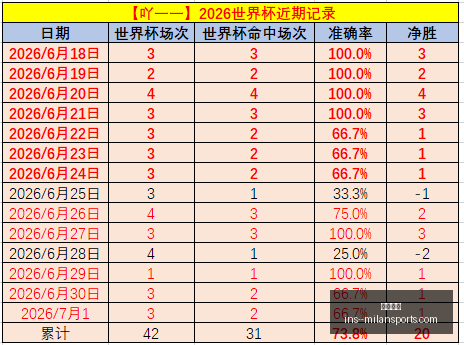 回归大幕开,启安世中国,张秋明,米兰体育官网,米兰体育App,米兰体育直播,米兰体育登录,米兰体育娱乐