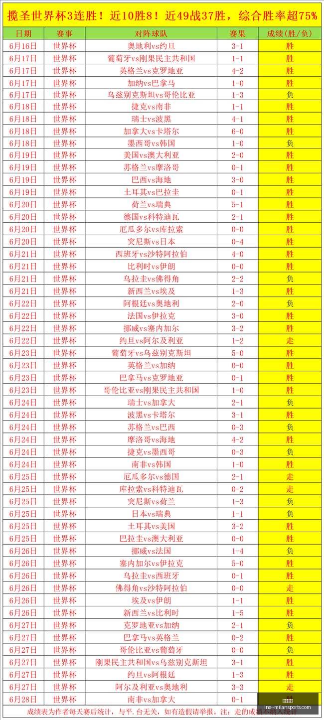 回归大幕开,启安世中国,张秋明,米兰体育官网,米兰体育App,米兰体育直播,米兰体育登录,米兰体育娱乐