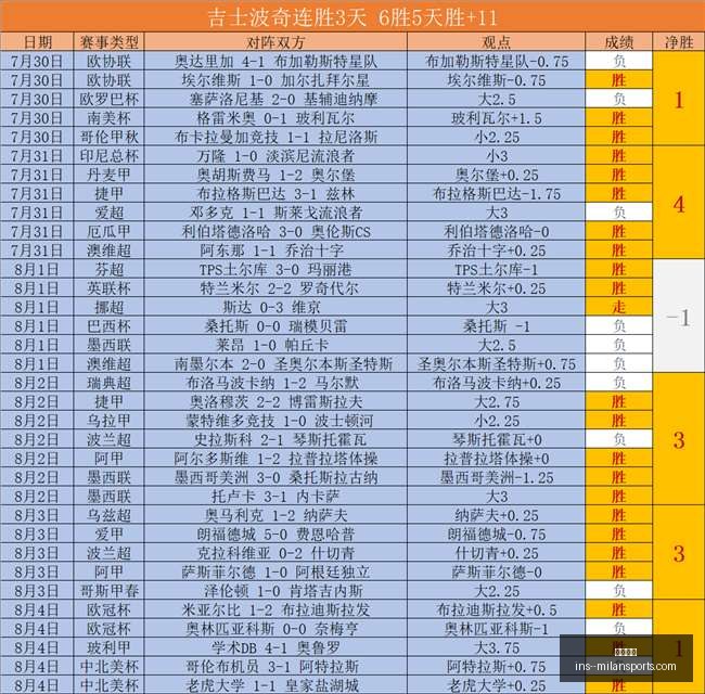 泰山队关键,会议再讨论,红牌争议,米兰体育官网,米兰体育App,米兰体育直播,米兰体育登录,米兰体育娱乐