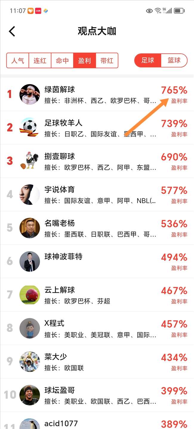 麦德林深度评测：实战比分解析与独立点评攻略