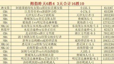 馬克西與麥凱恩合力56分，76人末節逆風翻盤擊敗籃網終結連敗！
