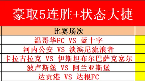 欧国联前三届冠军全入四强，东道主德国尚未问鼎。