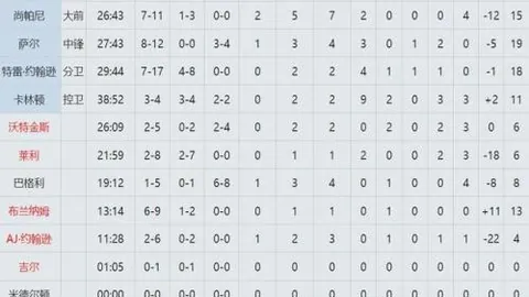 大乐透期号专家质合分析：帕纳辛纳科斯VS克里特强强对决