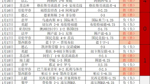 费尔明倒地引忽视，镜头下惊呼：“天哪！”