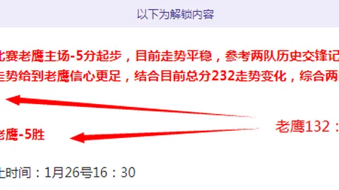 CBA专栏：联赛拿手解析，胜负总分深度分析